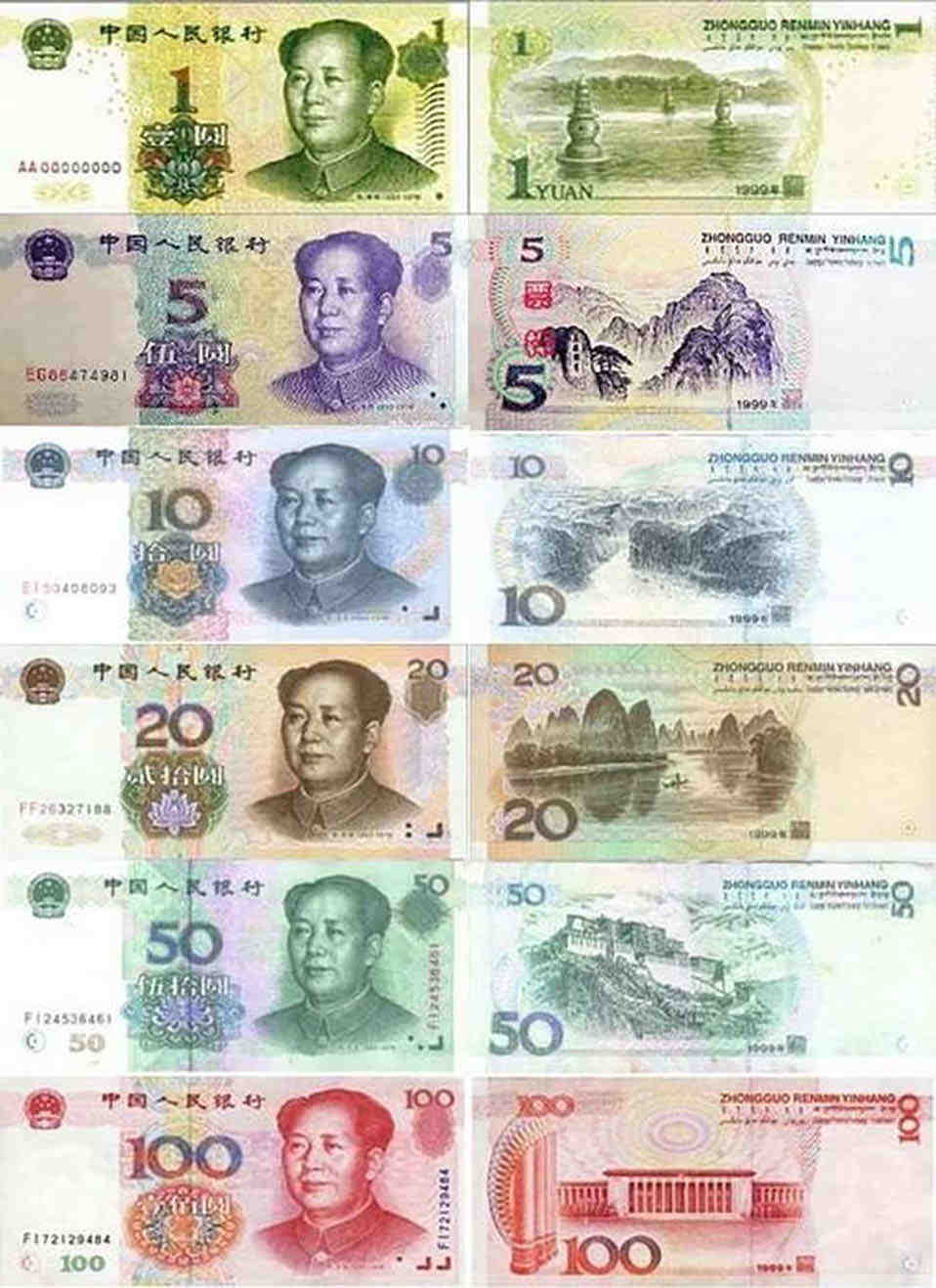 Renminbi verschiedener Konfessionen